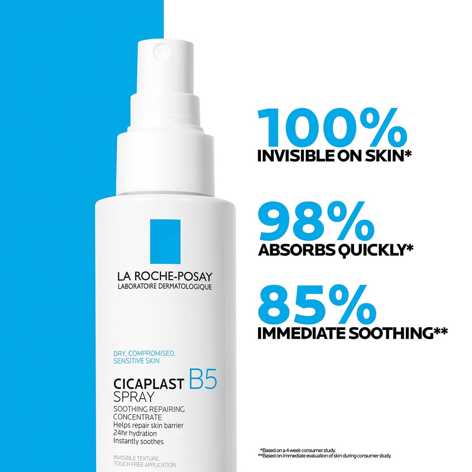cicaplast-b5-spray-soothing-repairing-concentrate-q3 04_LRP_Cicaplastb5_Efficacy_LRPUS_1500x1500.jpg