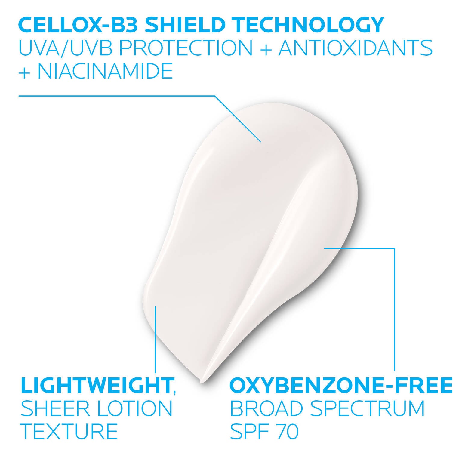 anthelios-uv-correct-face-sunscreen-spf-70-with-niacinamide-m1 3-la-roche-posay-anthelios-70-uv-correct-texture.jpg.jpg