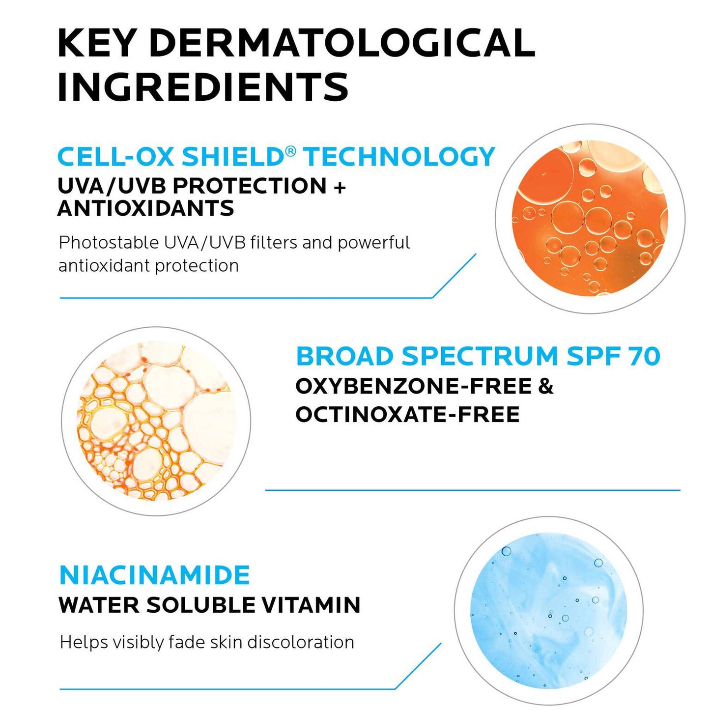 anthelios-uv-correct-face-sunscreen-spf-70-with-niacinamide-m1 4-la-roche-posay-anthelios-70-uv-correct-ingredients.jpg.jpg