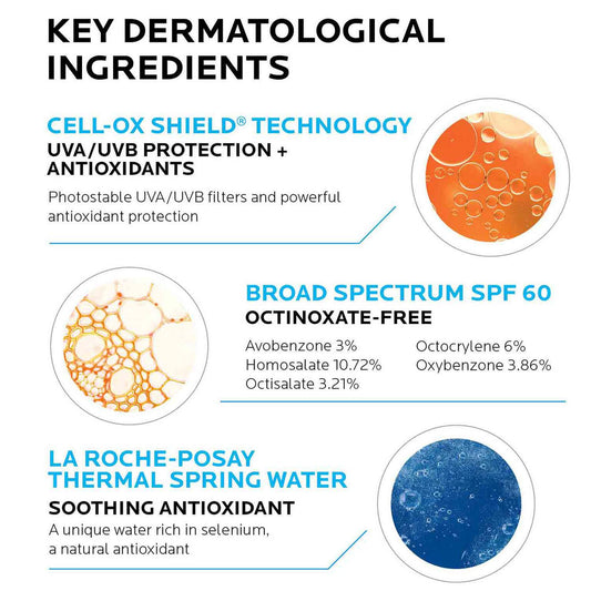 anthelios-cooling-water-sunscreen-lotion-spf-60-f5 5_Anthelios-_CWL60_Ingredients.jpg