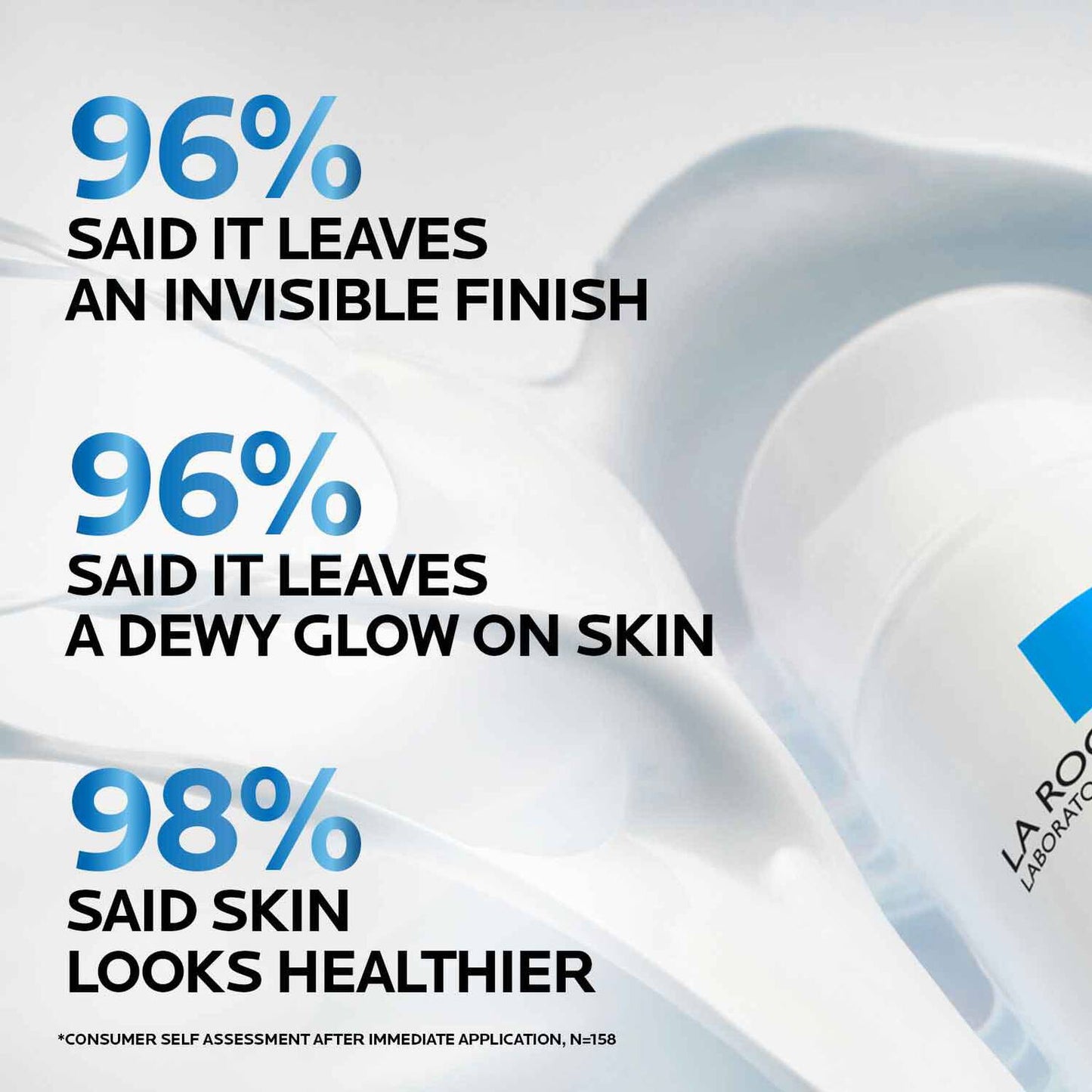 anthelios-uv-hydra-hydrating-face-sunscreen-spf-50-with-hyaluronic-acid-k5 5_Anthelios50-Hydraall-stats.jpg
