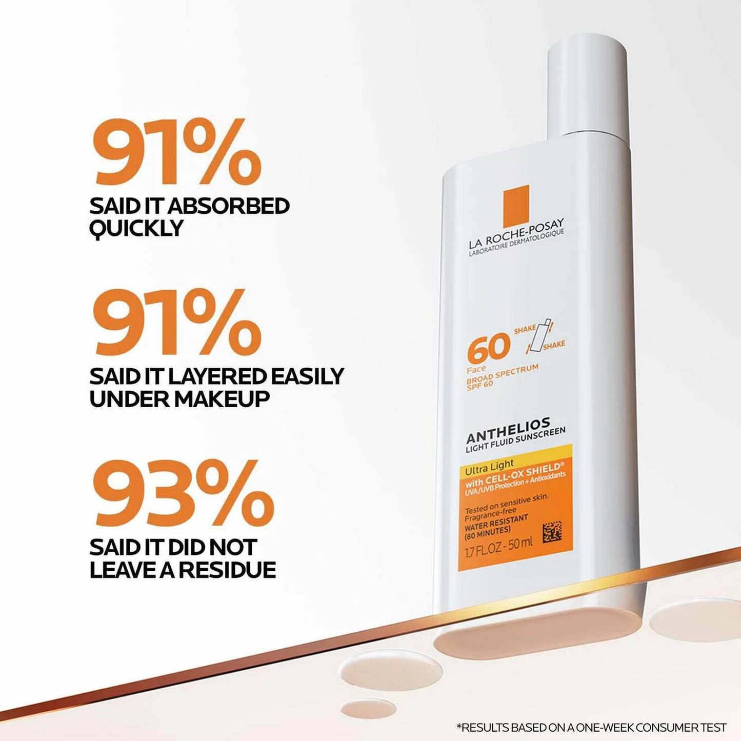 hyalu-b5-serum-and-anthelios-ultra-light-sunscreen-spf-60-t3 Anthelios-Ultralight-Efficacy-1500x1500.jpg