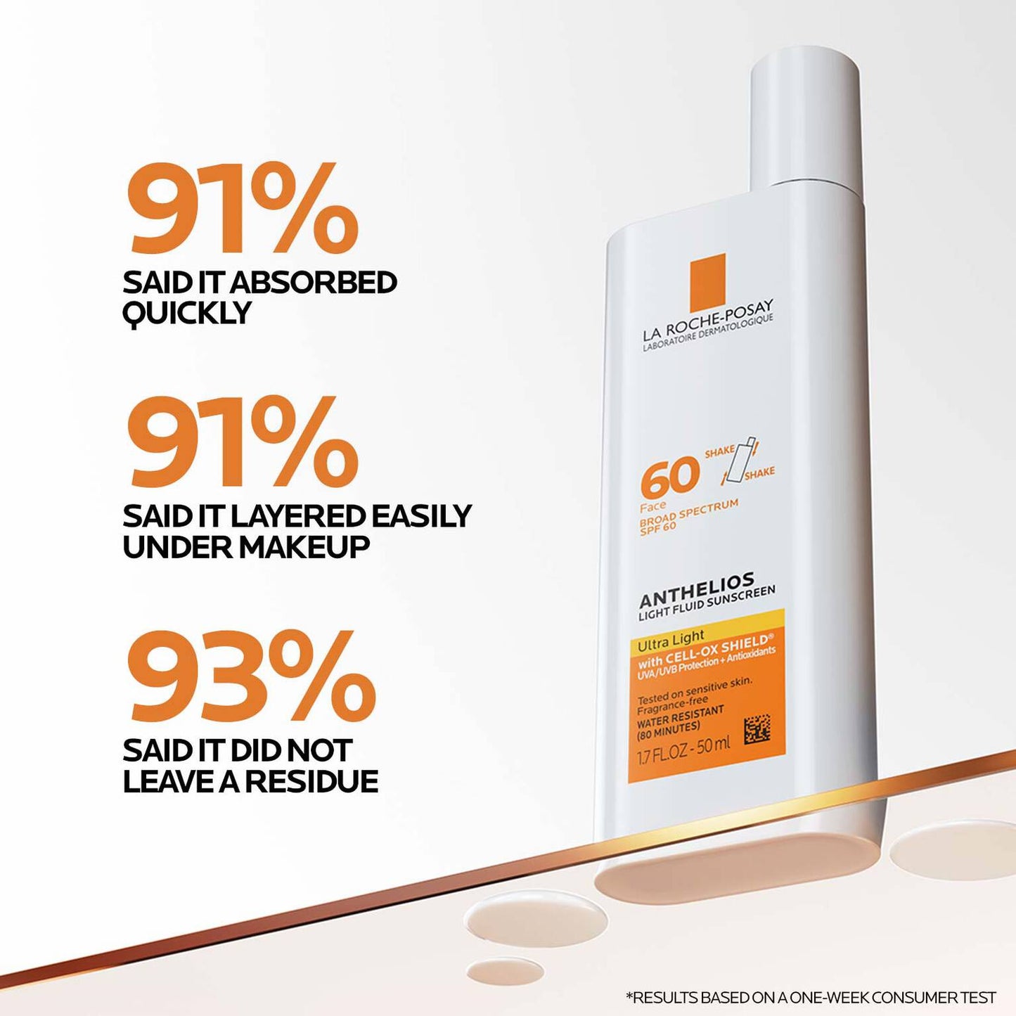 vitamin-c-radiant-skin-routine-set-v8 Anthelios-Ultralight-Efficacy-1500x1500.jpg