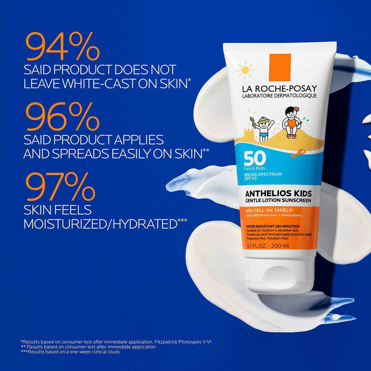 anthelios-gentle-lotion-kids-sunscreen-spf-50-p4 Anthelios-kids_claims_1500x1500.jpg