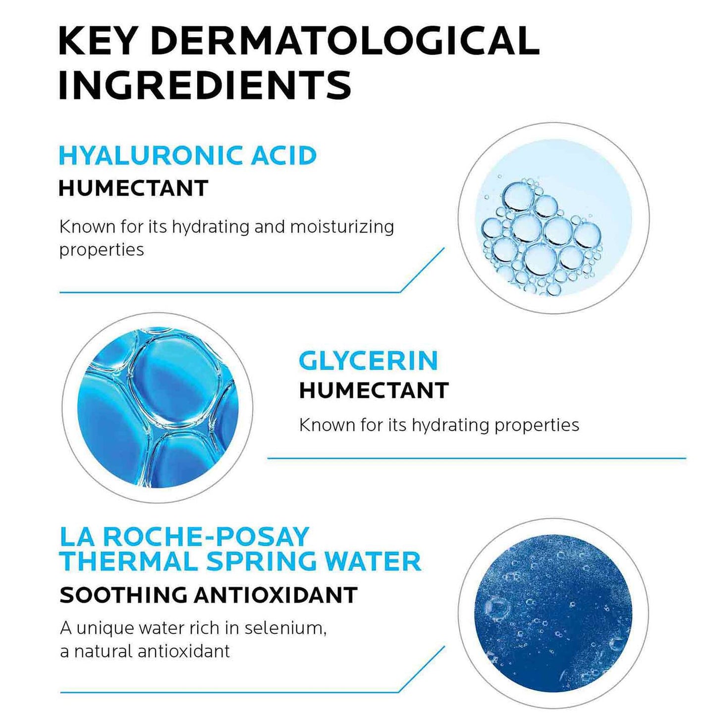 hydraphase-intense-hyaluronic-acid-eye-cream-k4 La-Roche-Posay-Hydraphase-Key-Dermatological-Ingredients.jpg