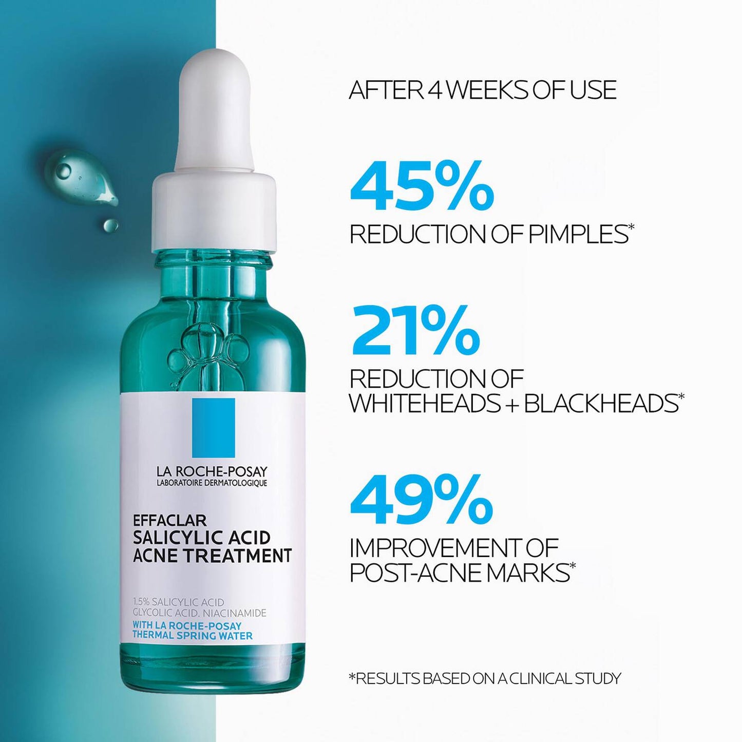 effaclar-salicylic-acid-acne-treatment-serum-k5 LaRochePosay-Product-Effaclar-Effaclar-Serum-30ml-3337875722827-Efficacy-REV.jpg