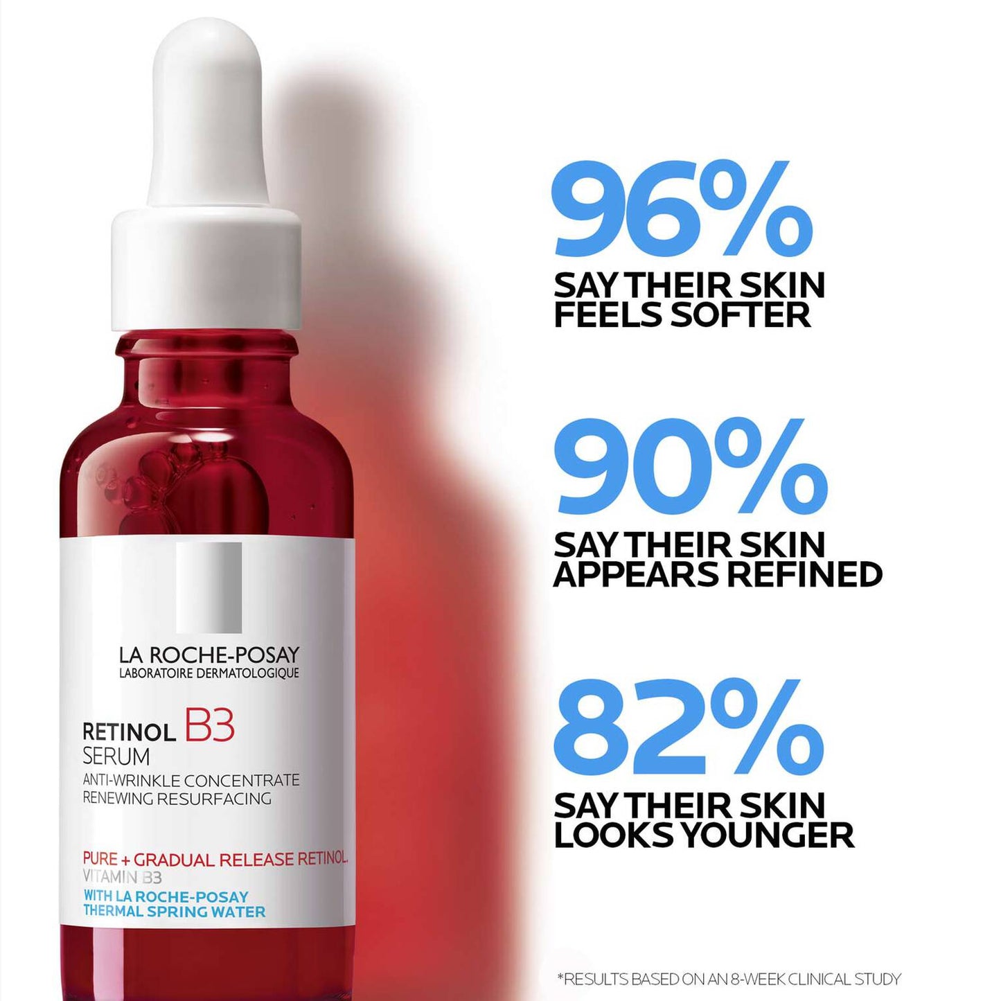 anti-aging-serum-set-x5 LaRochePosay-Product-Retinol-_-Retinol-B3-Retinol-B3-Serum-30ml-3337875694469-Efficacy-REV-1500x1500.jpg