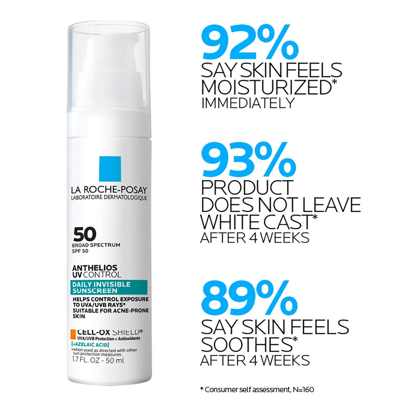 anthelios-uv-control-sunscreen-spf-50-p8 LaRochePosay-Product-Skincare-Anthelios-UV-Clear-ATF-PIM-clinical-results.jpg