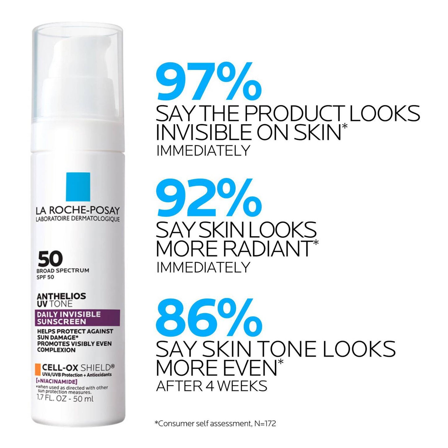 anthelios-uv-tone-invisible-sunscreen-spf-50-y7 LaRochePosay-Product-Skincare-Anthelios-UV-Tone-ATF-PIM-clinical-results.jpg