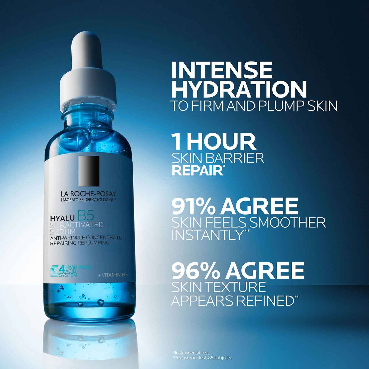 anti-aging-serum-set-x5 LaRochePosay-Product-Skincare-HyaluB5-Suractivated-Serum-30ml-3337875920582-ATF-PIM-Efficacy_1500x1500.jpg