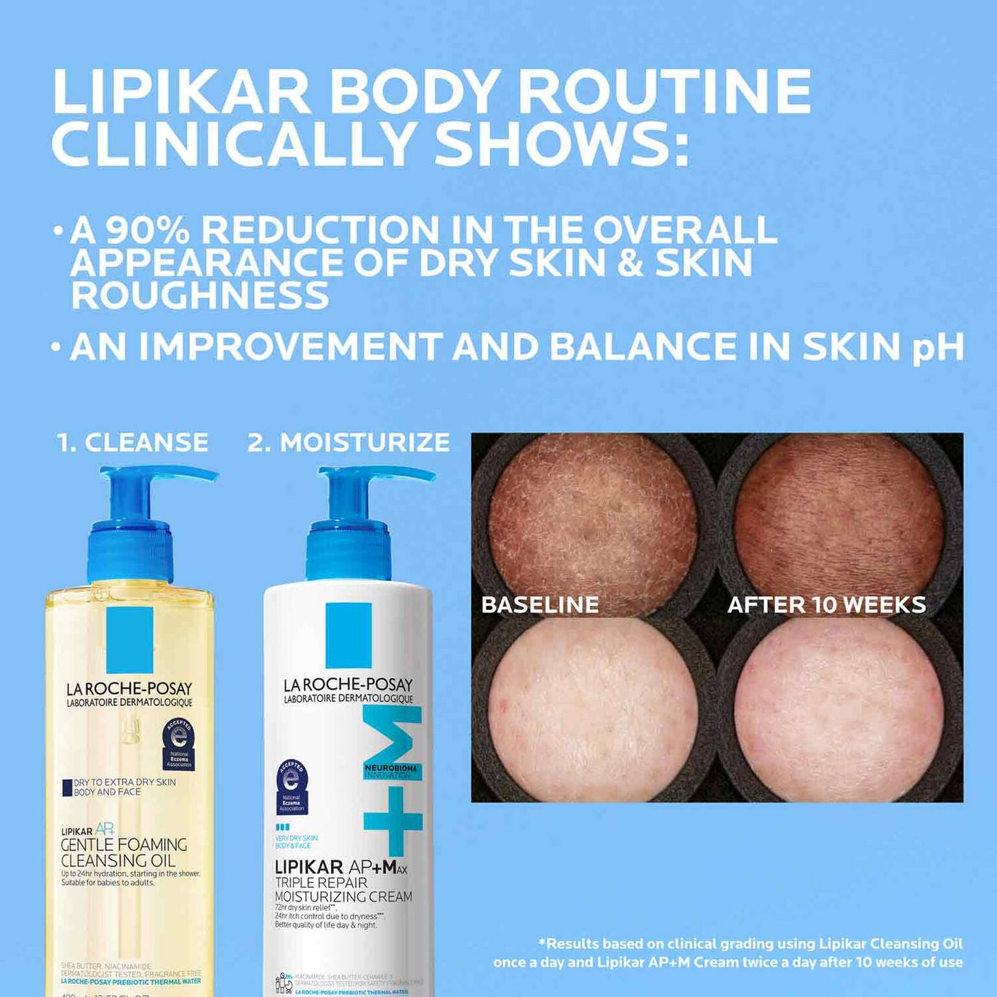 lipikar-ap-max-triple-repair-moisturizing-cream-s7 LaRochePosay-Product-Skincare-Lipikar-Balm-AP+MAX-400ml-3337875941150-ATF-PIM-Other-V2.jpg