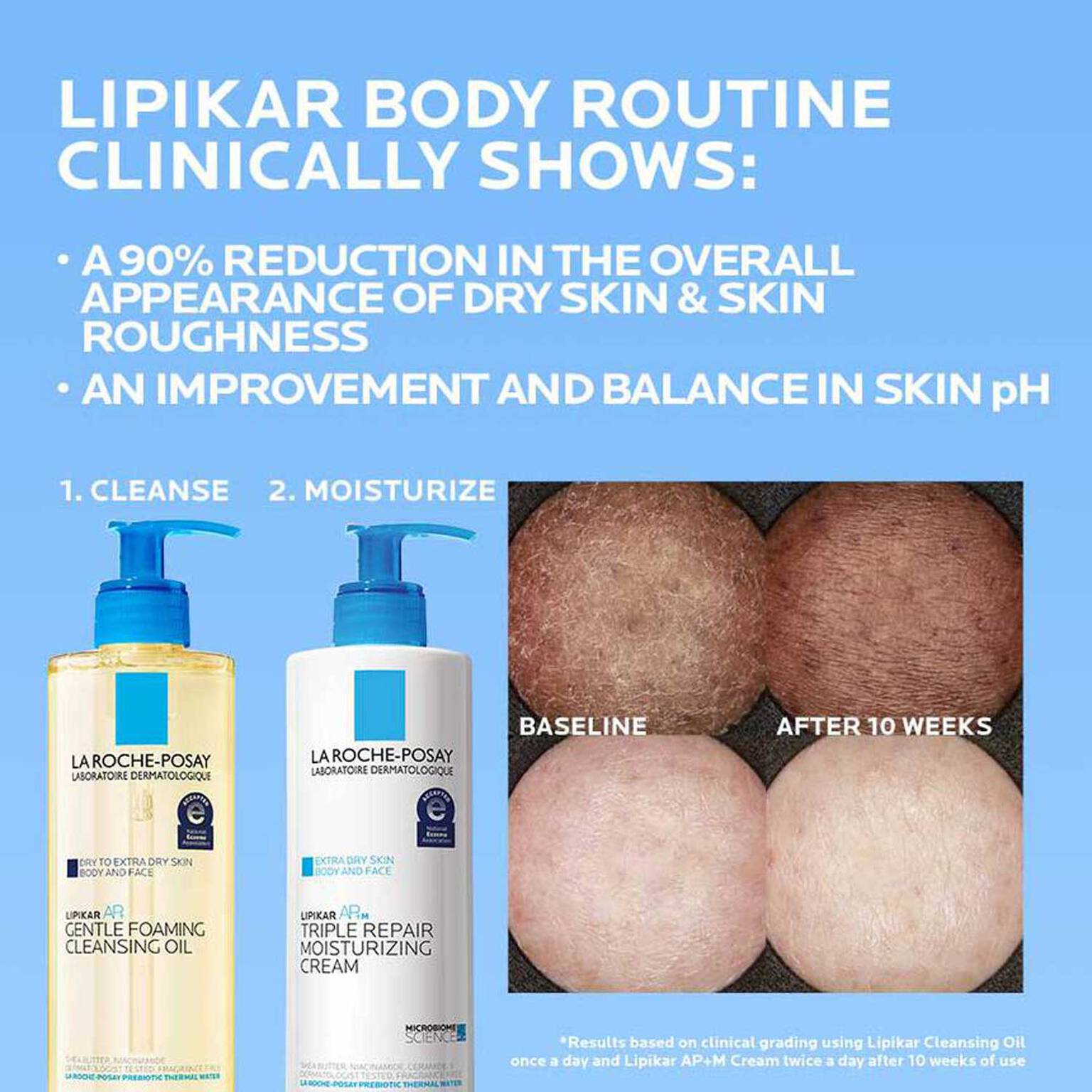 lipikar-ap-gentle-foaming-cleansing-oil-x8 Lipikar-clinical-study-banner_1500x1500.jpg