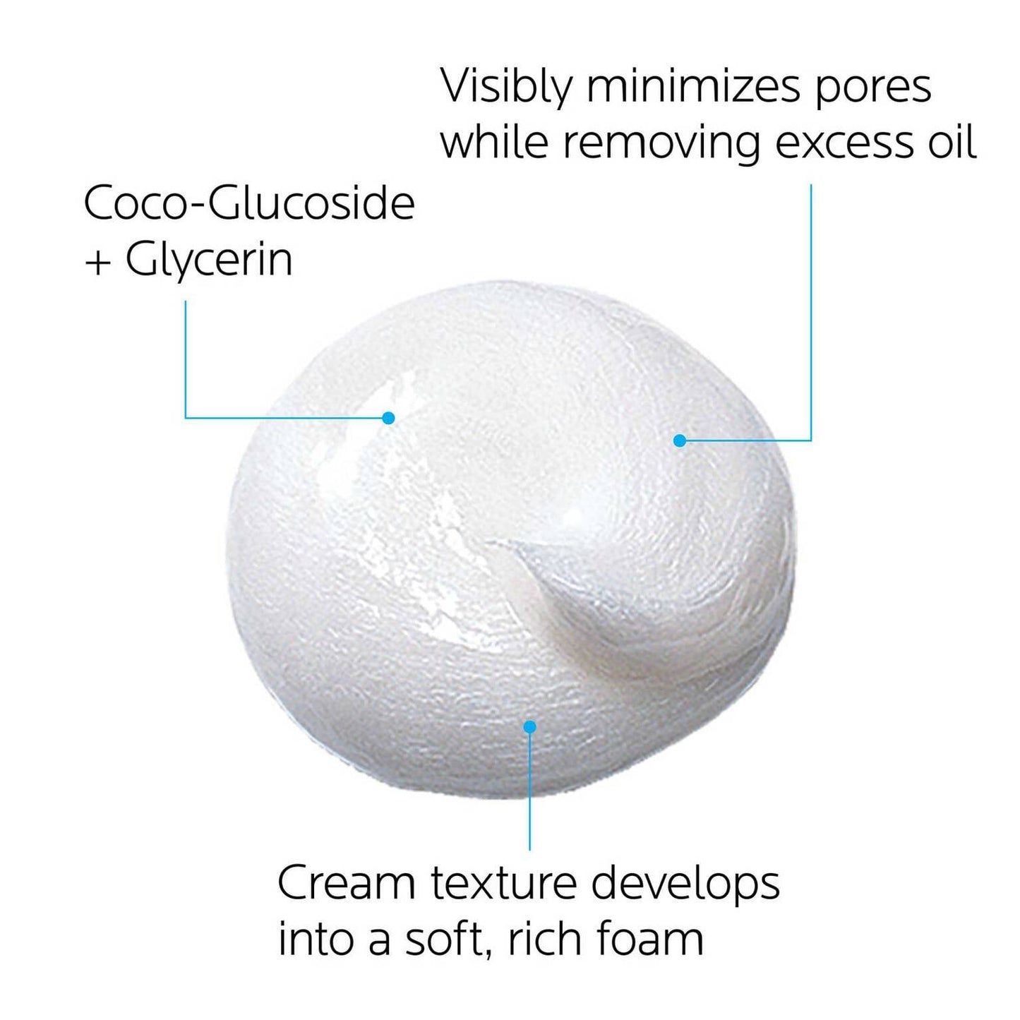 effaclar-cream-cleanser-for-oily-skin-b9 effaclar-cream-cleanser-for-oily-skin-3433422404366-4.jpg