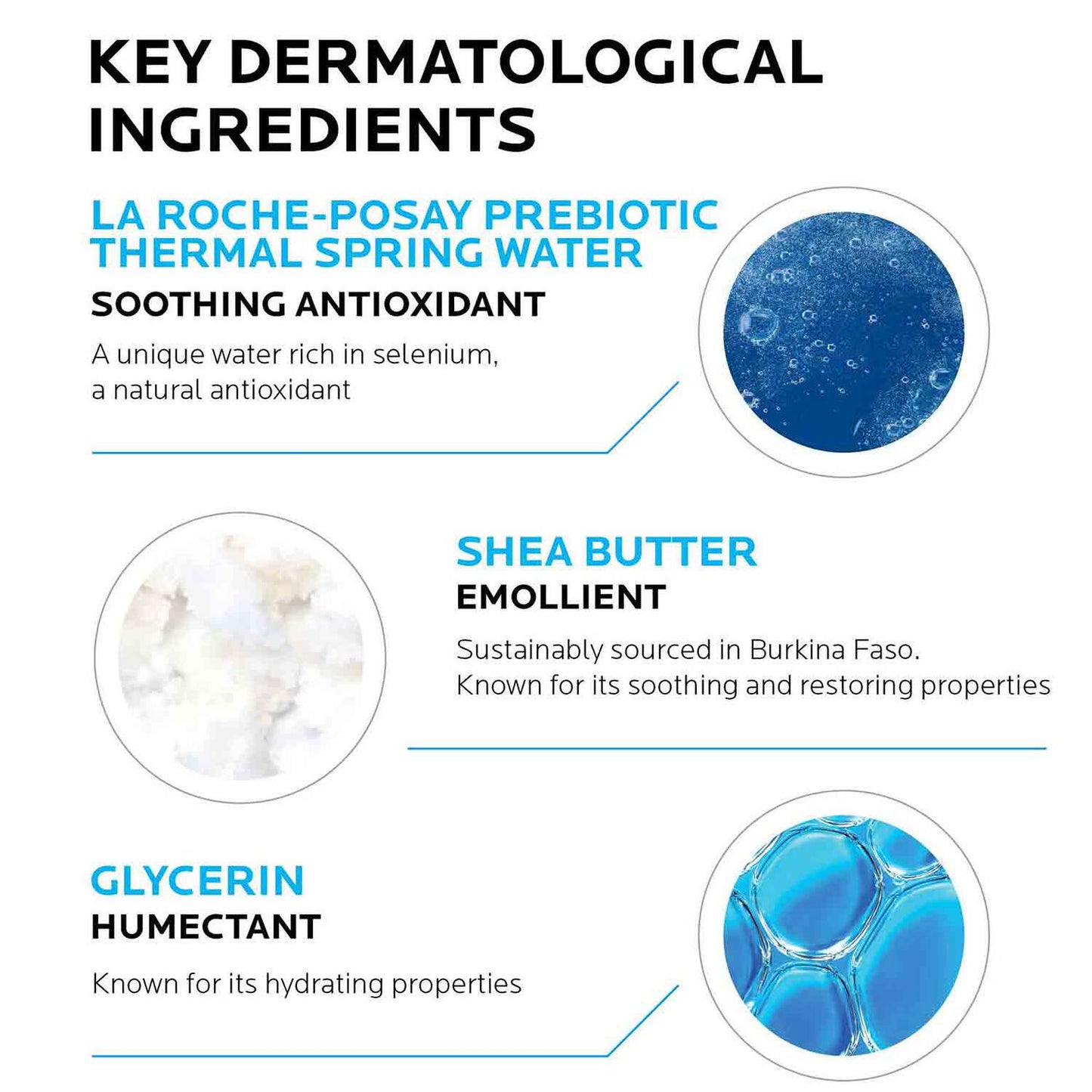 lipikar-body-lotion-for-normal-to-dry-skin-a5 la-roche-posay-lipikar-body-lotion-for-dry-skin-3337875549615-2.jpg