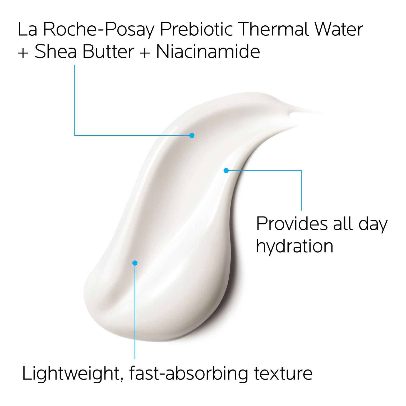lipikar-body-lotion-for-normal-to-dry-skin-a5 la-roche-posay-lipikar-body-lotion-for-dry-skin-3337875549615-4.jpg